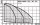 WILO Pompa wielostopniowa Wilo-Helix V 22 (materiały: stal nierdzewna 1.4404, FKM) PN 25